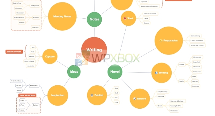xmind mind mapping app