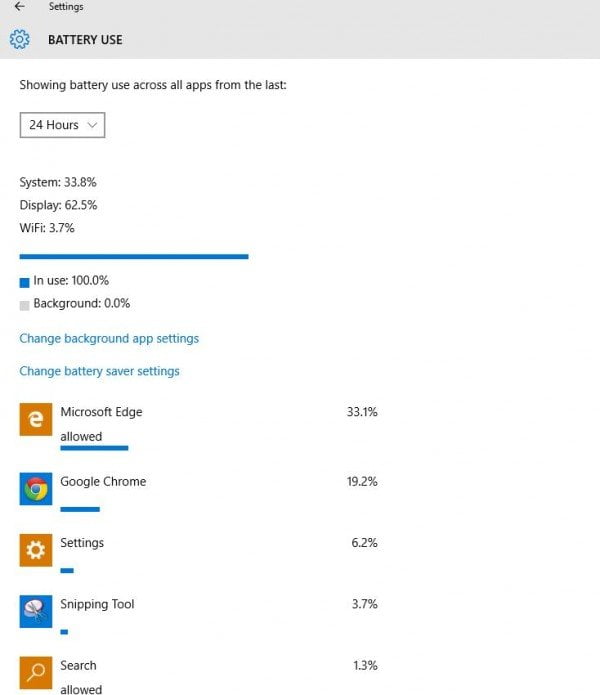 Battery Saver Usage in Windows 10