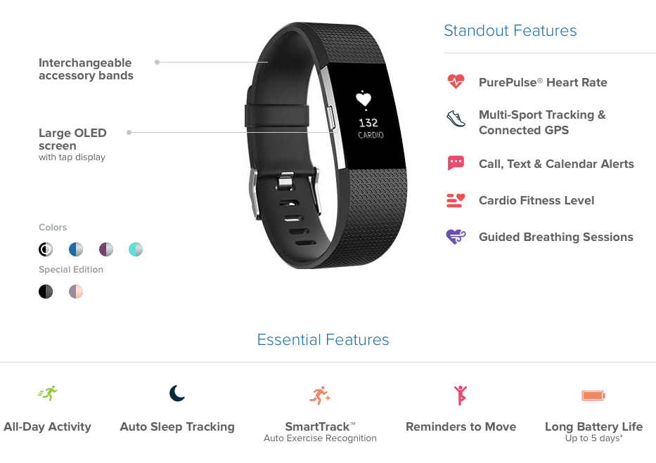 fitbit selling company