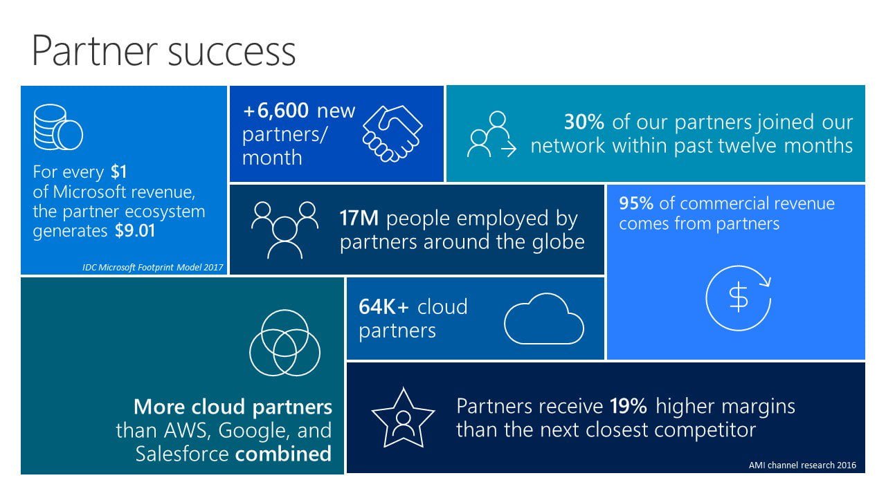 office 365 windows 10 office 365 windows 10