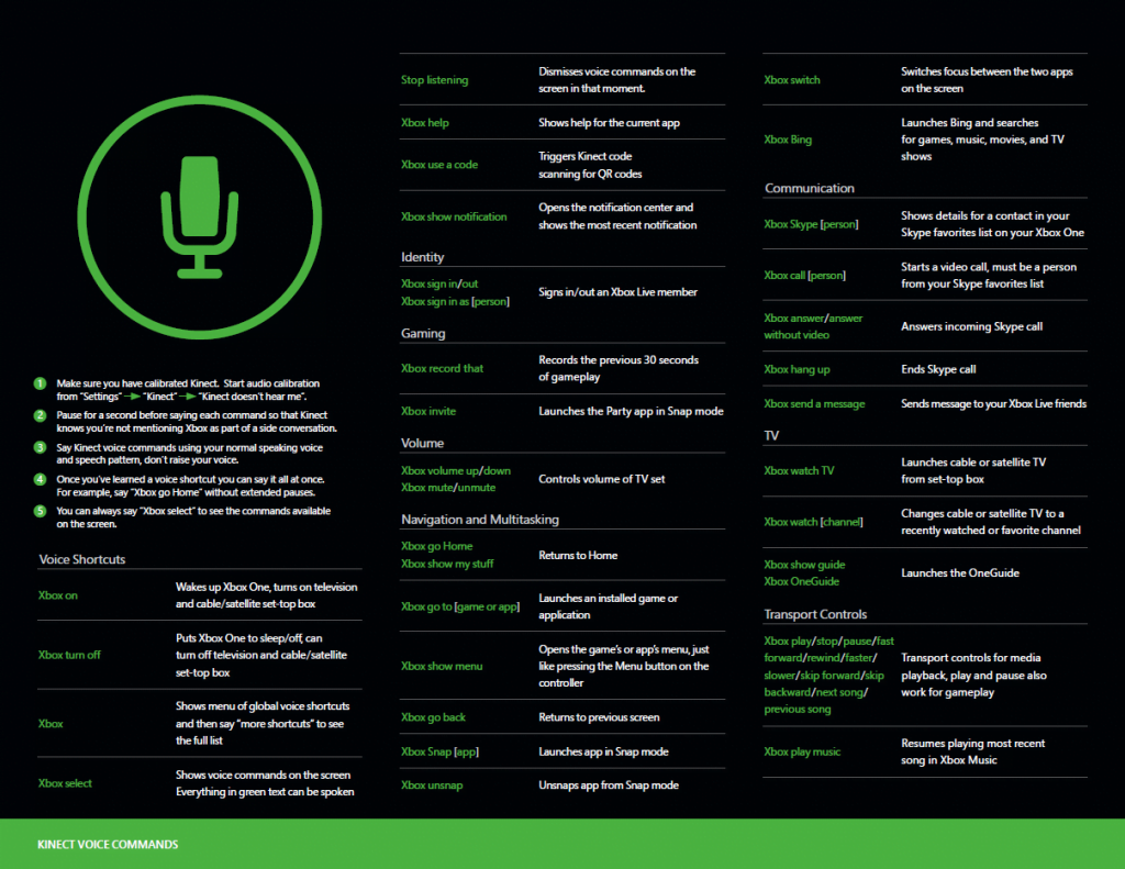 Xbox One Voice Commands List